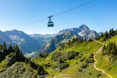 © Oberstdorf · Kleinwalsertal Bergbahnen