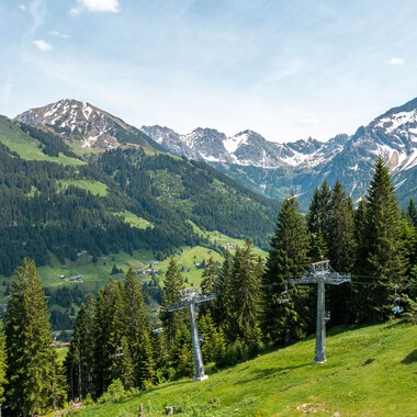 © Oberstdorf · Kleinwalsertal Bergbahnen