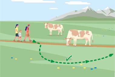 © Kleinwalsertal Tourismus eGen • Bundesministerium für Nachhaltigkeit und Tourismus