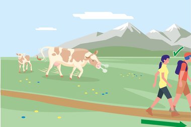 © Kleinwalsertal Tourismus eGen • Bundesministerium für Nachhaltigkeit und Tourismus